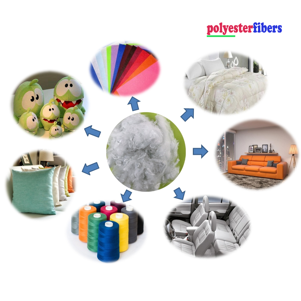 Polyester Fiber Applications