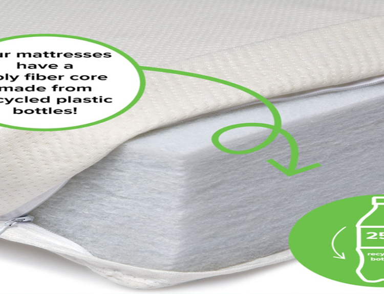 Recycled Polyester Fiber in Mattress Production