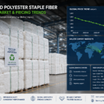 Fiber price 2026